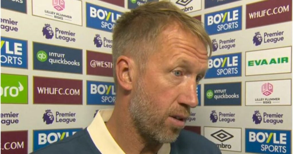 Name of Graham Potter, responsible for West Ham bosses responding to Chelsea’s embarrassment | Football | Sports