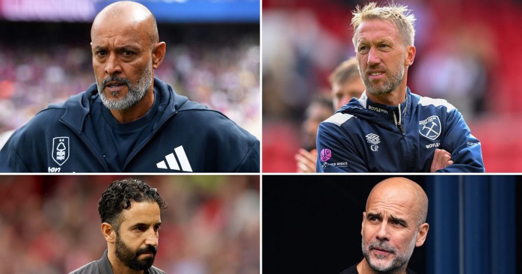 Premier League Manager Safety Rankings after Nuno was the first loot of the season