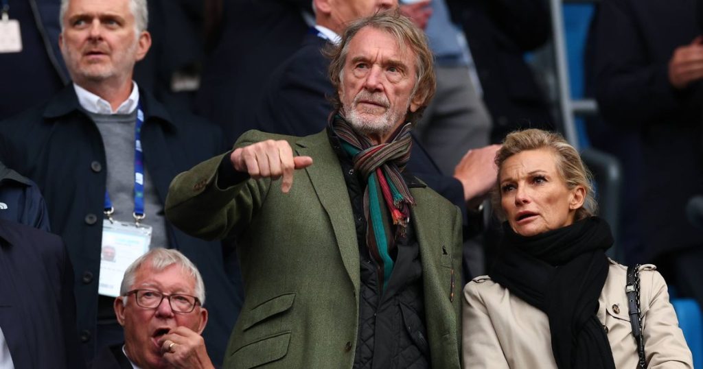 Man United’s feelings are clear as Premier League clubs plan to vote on controversial salary cap